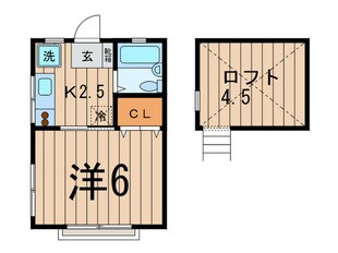 サニーハウス栗山Ⅱの物件間取画像